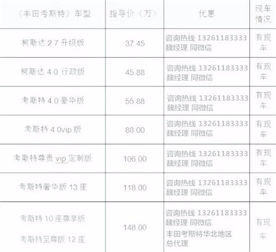 行情8座改装尊贵版价格凯发入口丰田考斯特8座(图3)